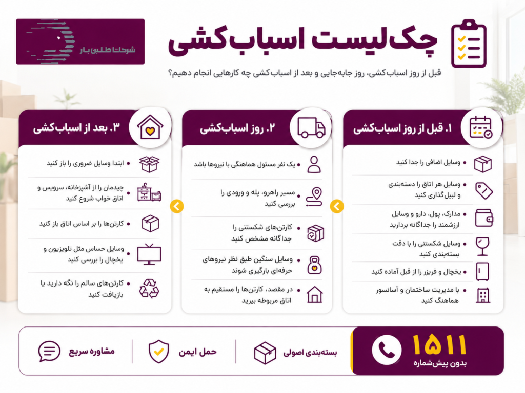 هزینه اسباب‌کشی